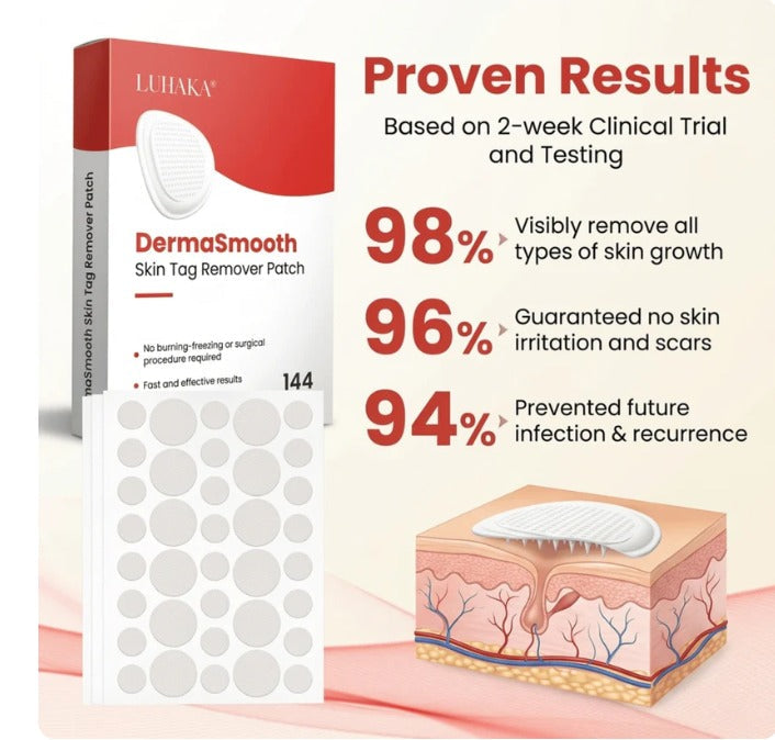MoleAway™ Skin Tag Remover Patches ❤️🩹 | Buy 1 Get 1 Free ✨