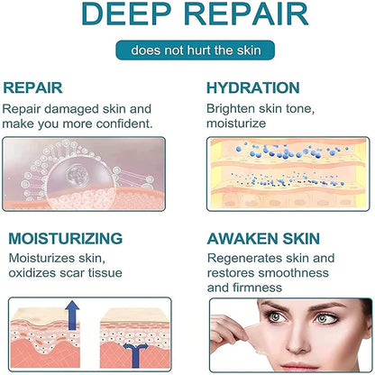 ProRegen Medical Scar Removal | Pack of 2